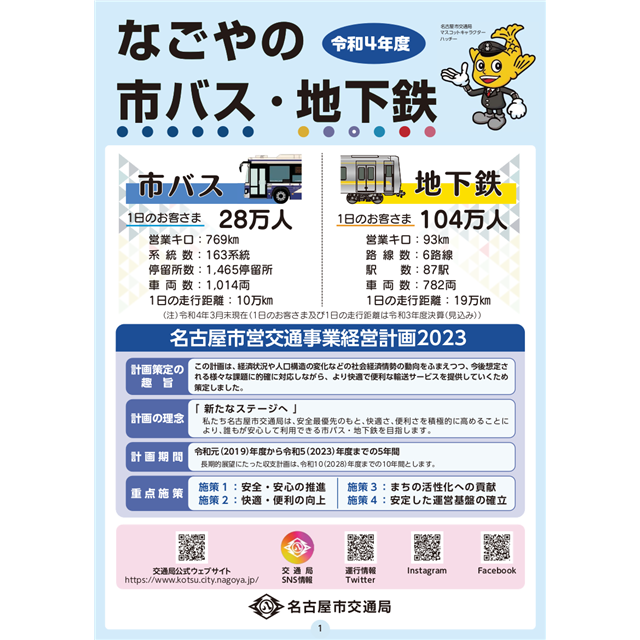 名古屋市交通局ニュース名古屋市営バス鉄道ピクトリアル 名古屋市市営