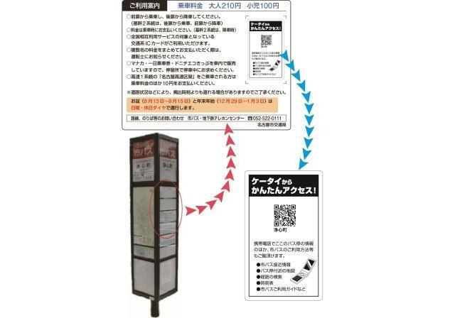バス停に掲載されているご利用案内と、そこに張り付けてあるQRコードの画像