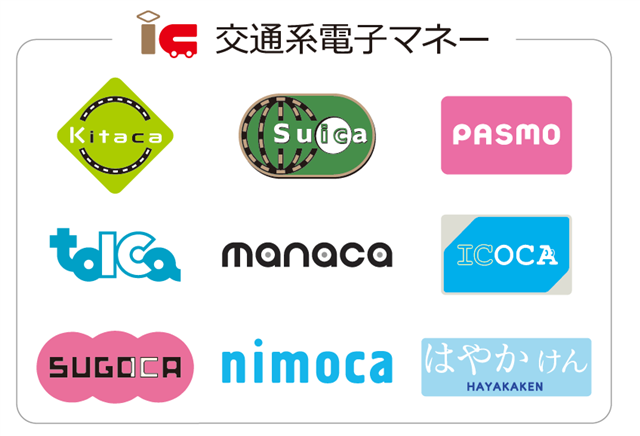 マナカ全国相互利用の画像