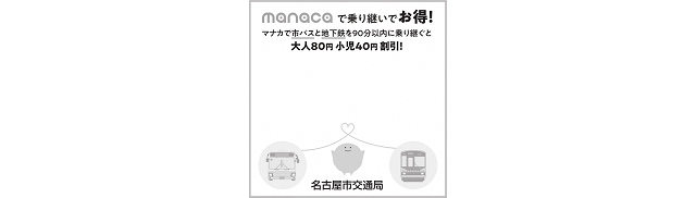 マナカと市バス、地下鉄がデザインされたふせんです。