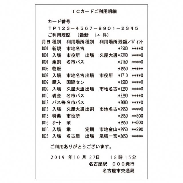印字イメージ画像