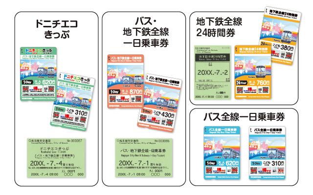 対象乗車券見本（ドニチエコきっぷ、バス・地下鉄全線一日乗車券、地下鉄24時間券、バス全線一日乗車券）