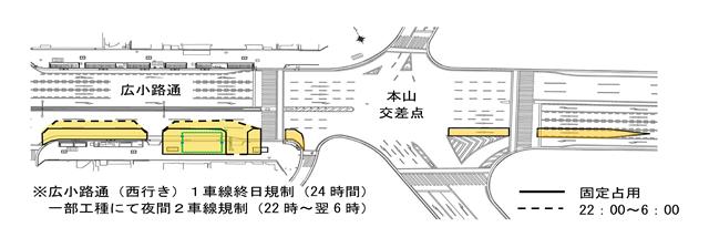 規制場所・時間　広小路通西行1車線及び歩道の一部　24時間固定占用　一部工種にて広小路通西行2車線及び歩道の一部　午後10時から午前6時
